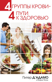4 группы крови — 4 пути к здоровью, Д