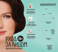 Уход за лицом, , 2012