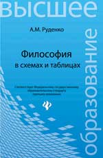 Философия в схемах и таблицах, Руденко А.М., 2012