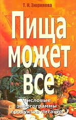 Пища может всё, Зюрняева Т.Н., 2006