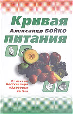 Кривая питания (белая), Бойко А., 2002