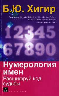 Нумерология имен. Расшифруй код судьбы, Хигир Б.Ю., 2008