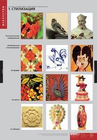 Комплект таблиц. Искусство. Основы декоративно-прикладного искусства (12 таблиц), , 2000