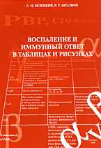 Воспаление и иммунный ответ в таблицах и рисунках, Белоцкий С.М.алион Р.Р., 2006